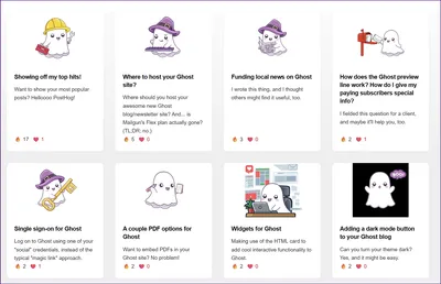 Showing off my top hits!