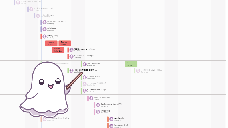 A ghost in front of a timeline with many many tasks to be completed.