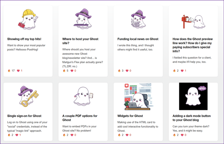 Showing off my top hits!